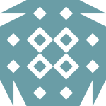 Avatar of Appanail review