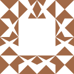 Avatar of www.Outdoorproject.Com