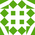 Avatar of gullybet login