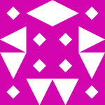 Avatar of cars from around the world