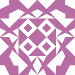 Avatar of body dysmorphia london