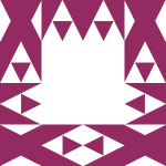 Avatar of mostbet_ispa