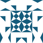 Avatar of telegram contact link