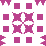 Avatar of energia solar no Brasil