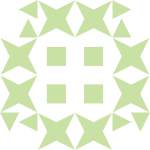 Avatar of saco boxeo