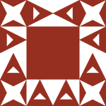 Avatar of Botox от потливости ног