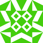 Avatar of telagatogel