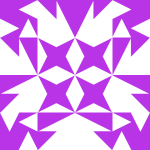 Avatar of body dysmorphia meaning