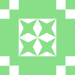 Avatar of gullybet register