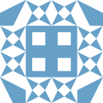 Avatar of партнерки букмекеров