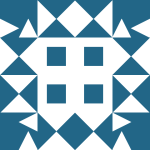 Avatar of Find Photographers UK