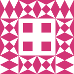 Avatar of alexistogel