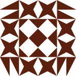 Avatar of miototo login