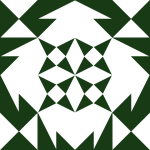 Avatar of Hemp-derived products