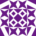 Avatar of chicken road_rysi