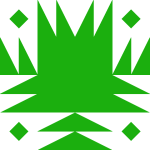 Avatar of vídeos corporativos