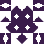 Avatar of ustvarite racun na binance