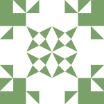 Avatar of top travel agency in dubai