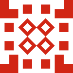 Avatar of gullybet football betting