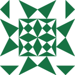 Avatar of kerala lottery guessing number today